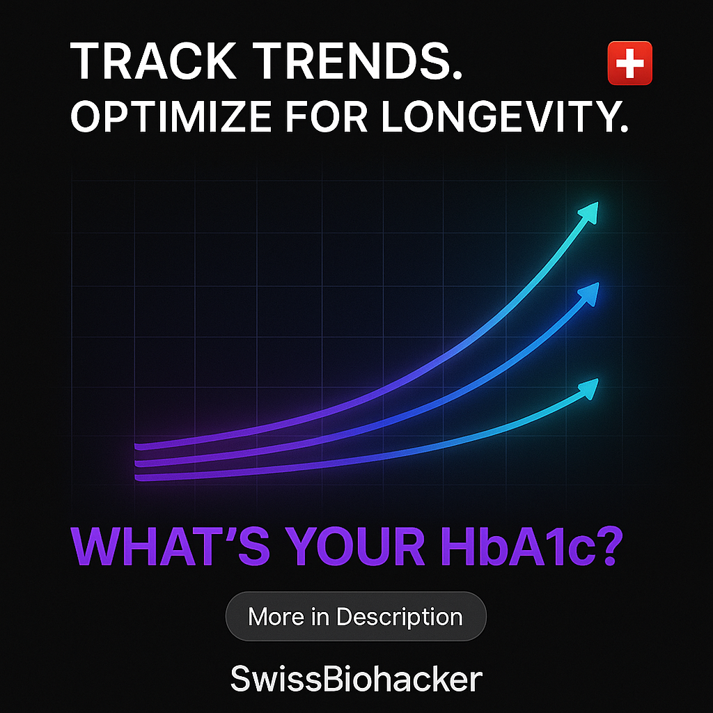 The Blueprint Approach to Testing